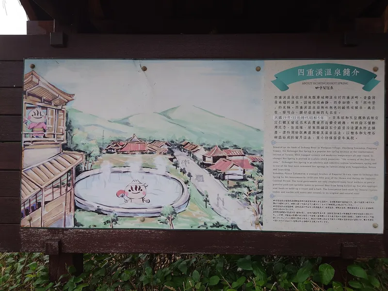 Sichongxi Hot Spring